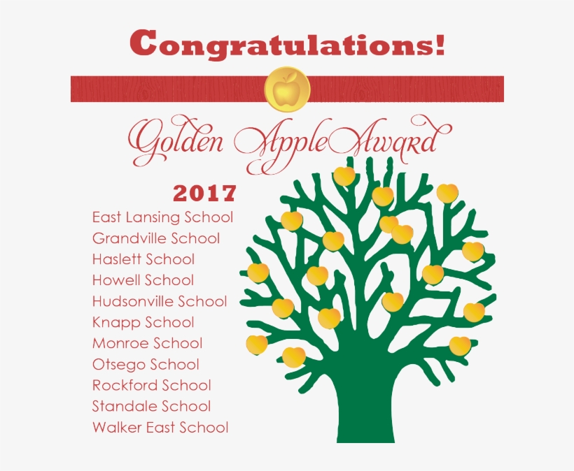 The Golden Apple Award - Boom, transparent png download