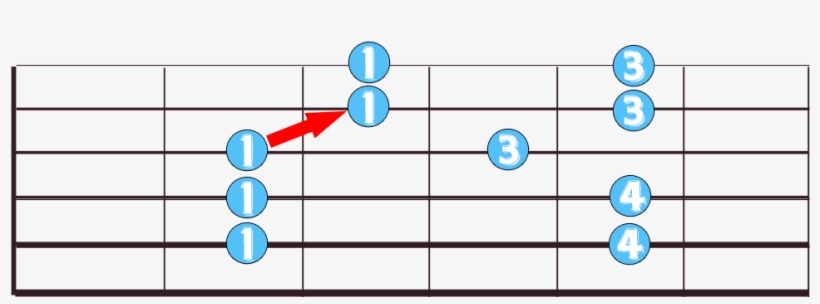 5 Puntos - Diagram, transparent png download