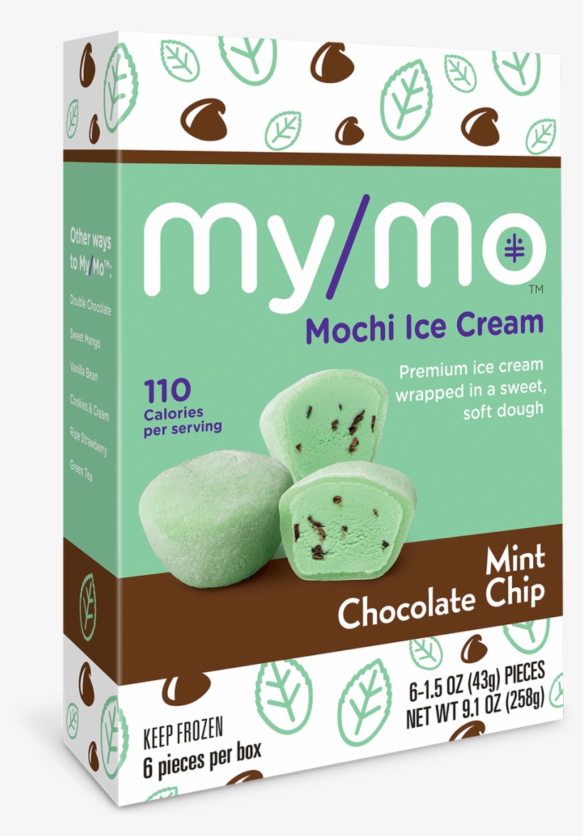 Mint Chocolate Chip - Strawberry Mochi Ice Cream, transparent png download