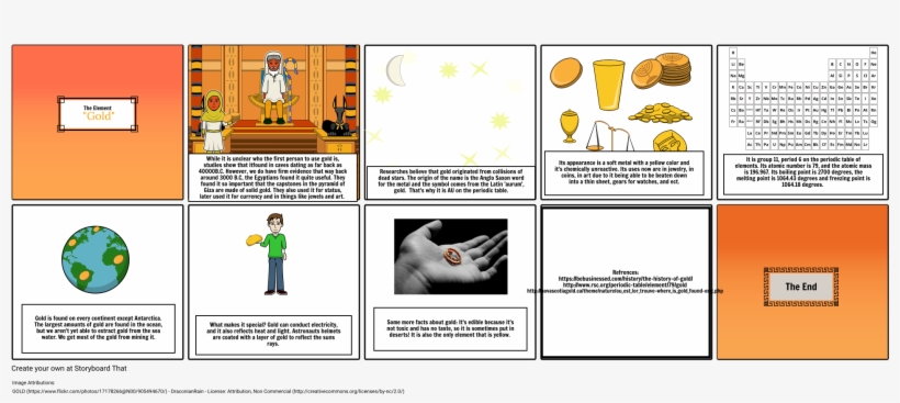 Story Of An Element - Cartoon, transparent png download