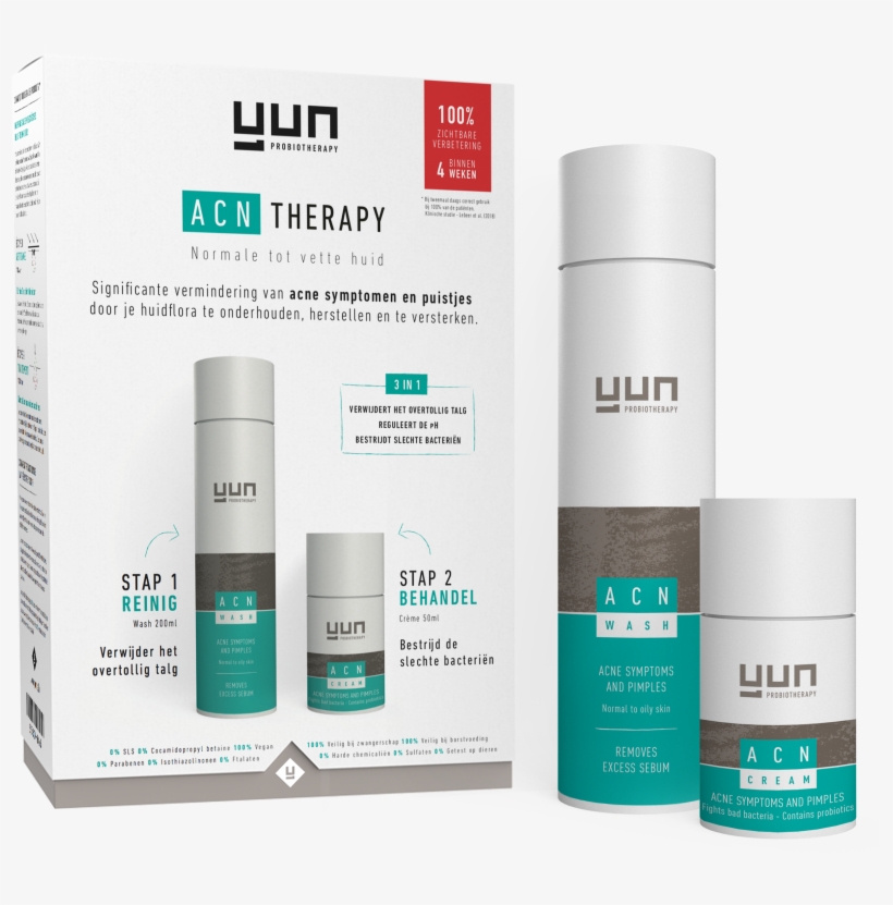 Acn Treatment Against Acne, transparent png download