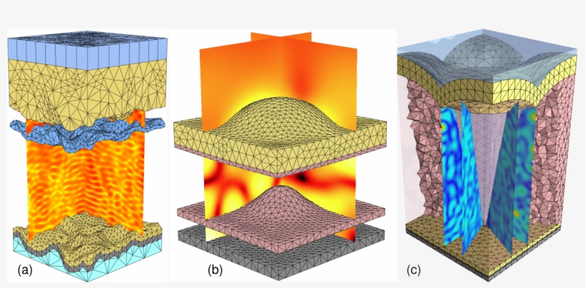 Solar Cell Models For Three Different Types Of Light - Hearth, transparent png download