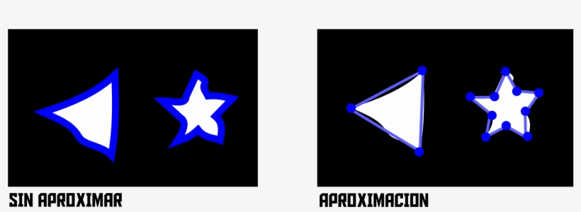 Aproximado - Approxpolydp Opencv, transparent png download