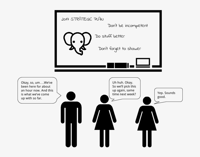 Strategic - Male Female Bathroom Sign, transparent png download