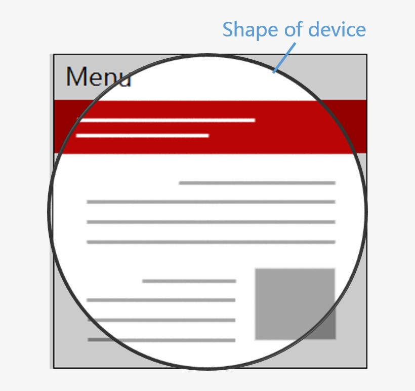 An Image About The Viewport Applied To The Bounding - Circle, transparent png download
