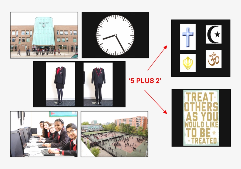 If Our Students Stick To These '5 Plus 2' Reminders, - Clock, transparent png download