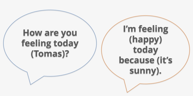 Speech Bubbles - Quotes About Loneliness, transparent png download
