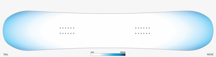 Moderate 3d-base Contours Featuring An Even Balance - Display Device, transparent png download