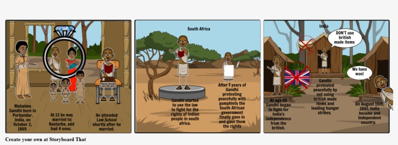 Gandhi - Cartoon, transparent png download