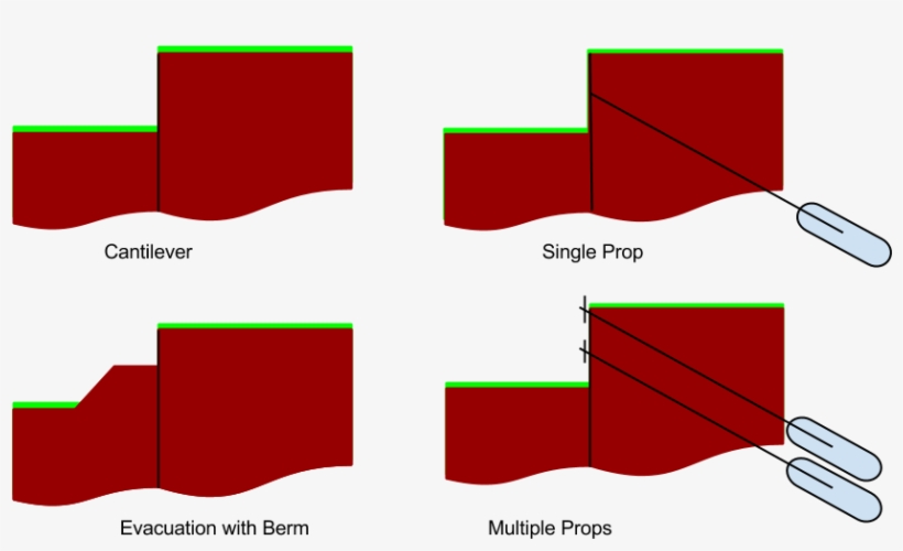 Diagram, transparent png download