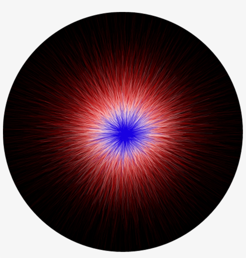 Starburst Redwhiteandblue Independenceday Dazzling - Circle, transparent png download