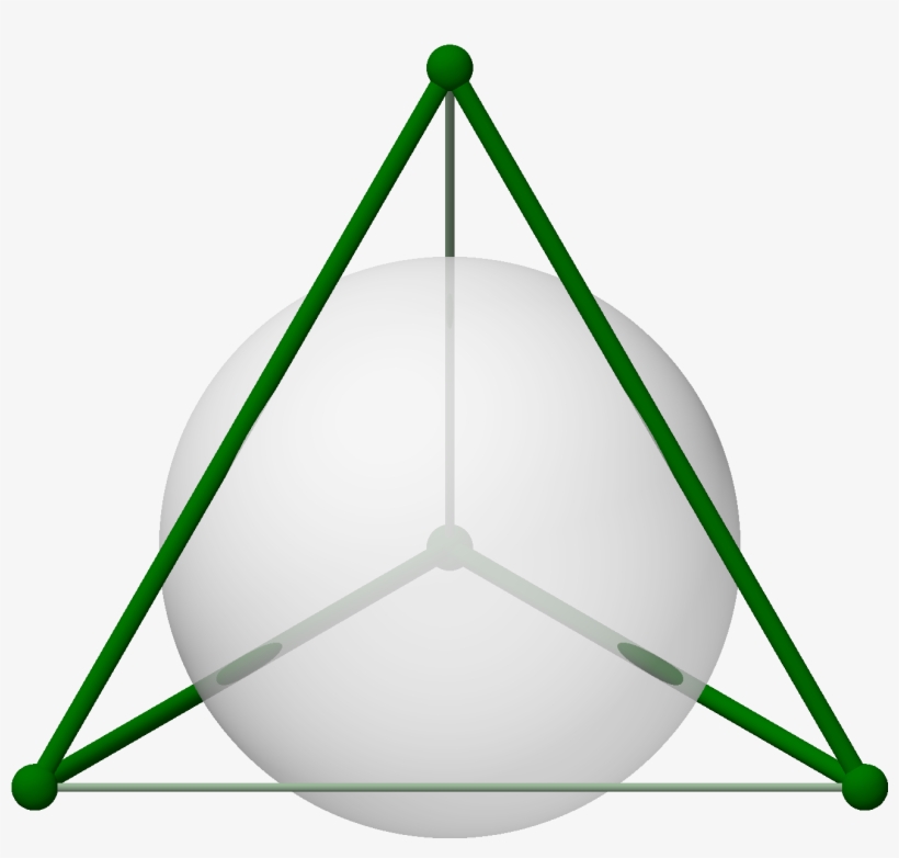 Skeleton 4b, Petrie, Stick, Size S, 3-fold Face - Triangle, transparent png download