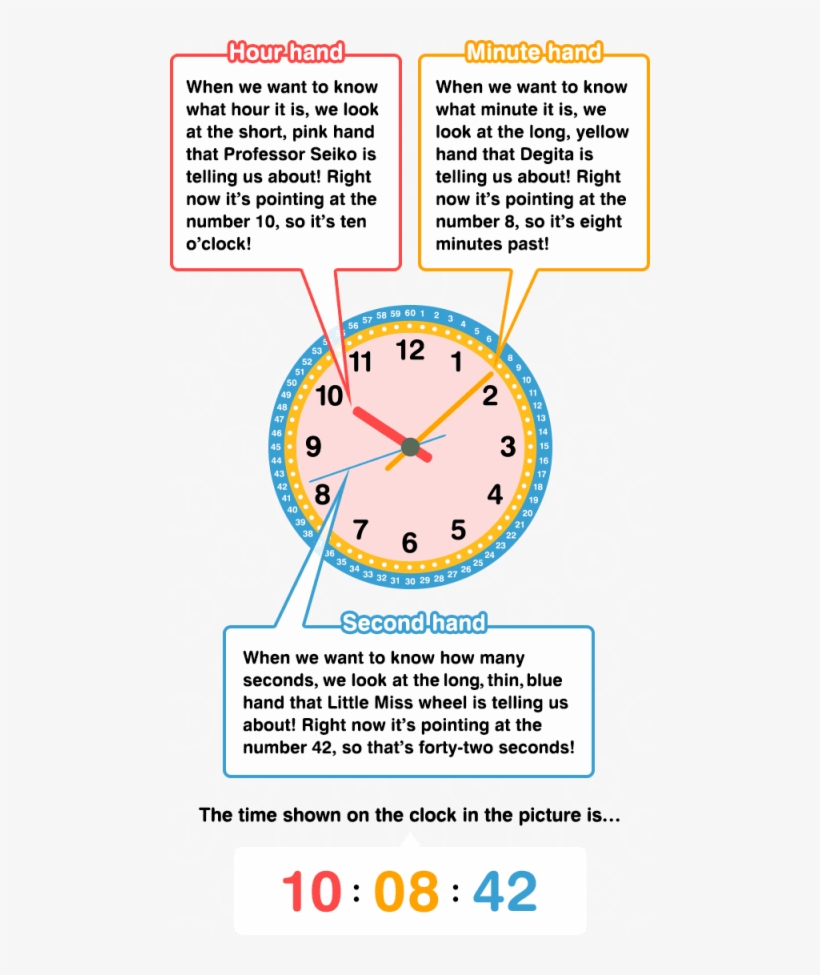 Free Png Download Quartz Alarm Clock Techno Line Geneva - Quartz Clock, transparent png download