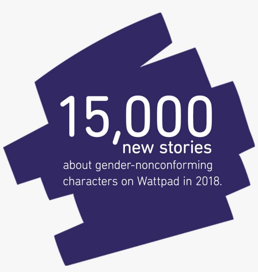 Storytelling For Change - Graphic Design, transparent png download