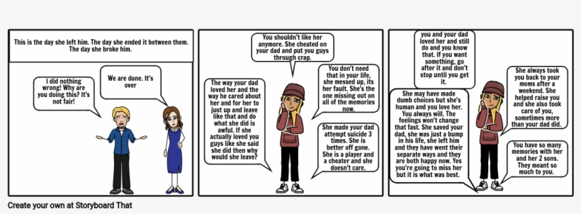 Head - Cartoon, transparent png download