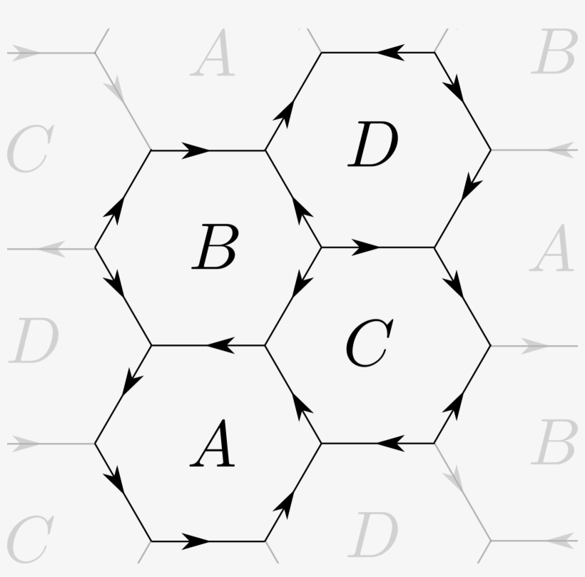 From The $su $ Quantum Link Model On The Honeycomb - Line Art, transparent png download