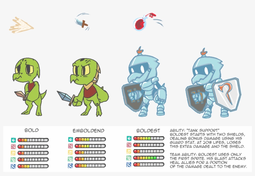 View Samegoogleiqdbsaucenao Kobold Adventurer , - Cartoon, transparent png download