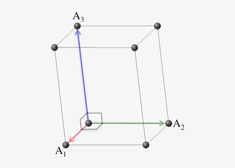 Orthorhombic Picsorthorhombicconv Icon - Diagram, transparent png download