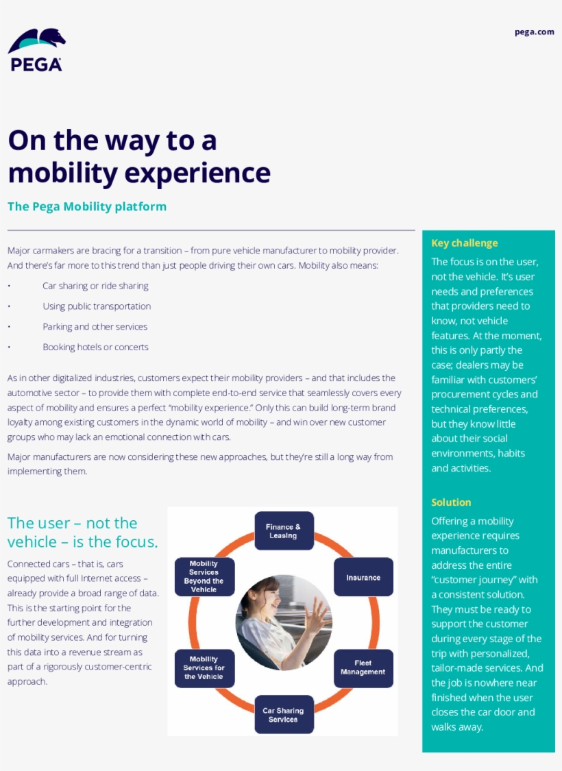 Boundless Mobility Ecosystem - Web Page, transparent png download