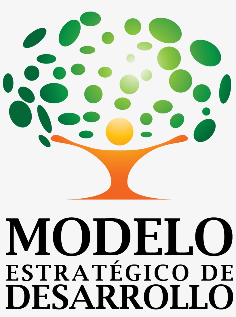 Modelo Estratégico De Desarrollo - Modern Food Microbiology, transparent png download