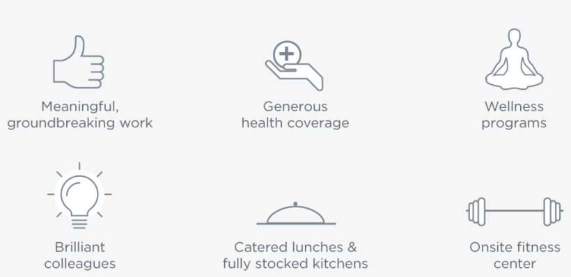 2018 Guardant Health, Inc All Rights Reserved - Diagram, transparent png download