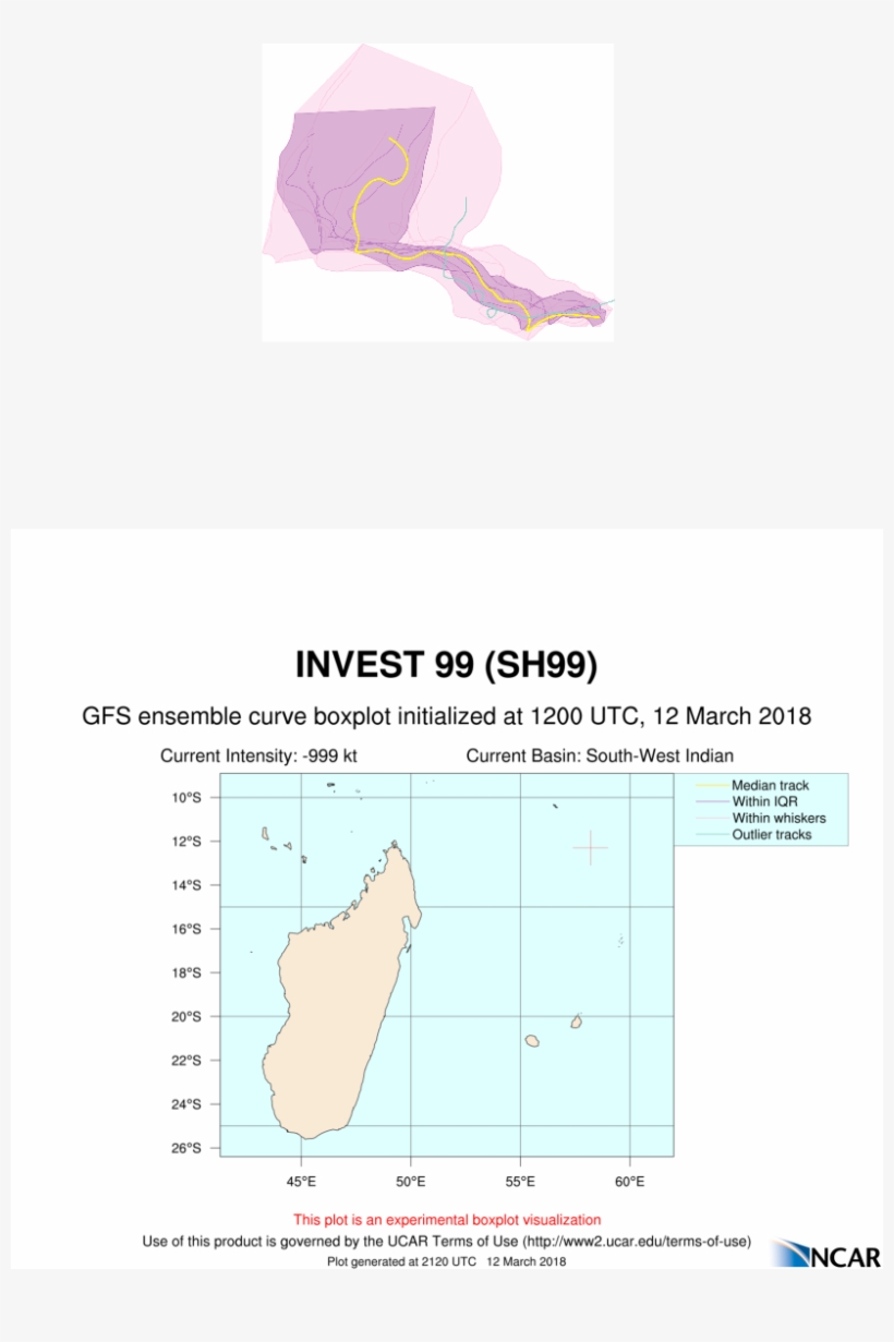 Ash99 2018031212 Eps Track Gefs Boxplot Late - Diagram, transparent png download