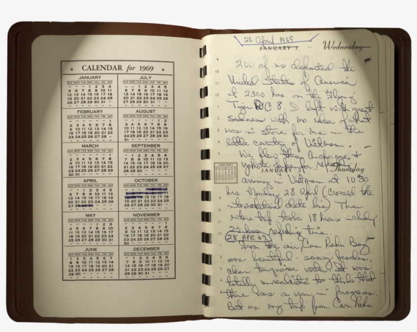Photo By Don Loftis - Handwriting, transparent png download