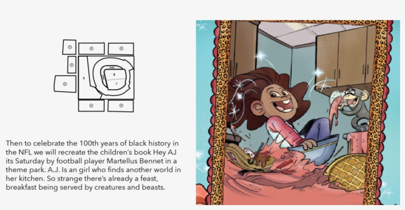 Asfdsgdb-15 - Martellus Bennett Children's Book, transparent png download