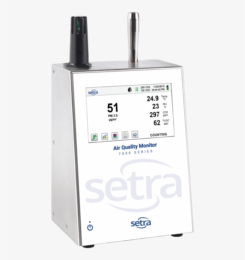 Aqm7000 Series Image - Machine, transparent png download