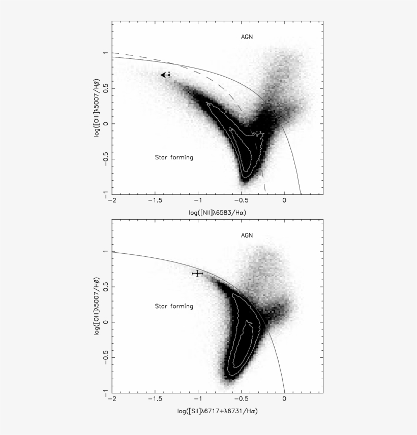 The Host Galaxy And Redshift Of The Repeating Fast - Sketch, transparent png download