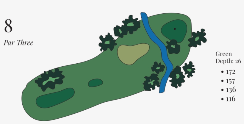 Holes -8, transparent png download