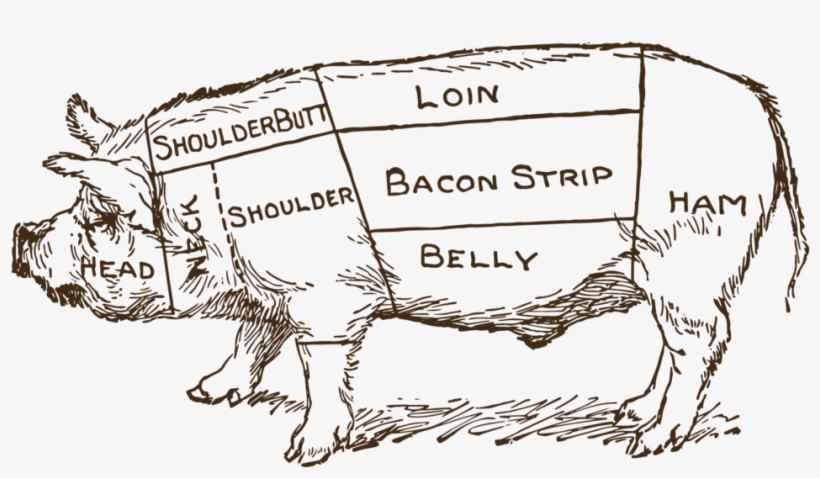 1000 X 567 9 - Butcher's Diagram Pig, transparent png download