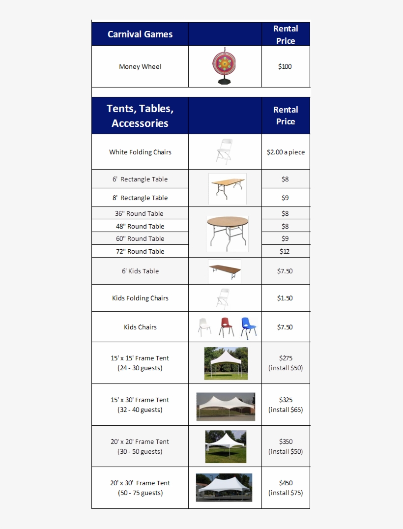 Tables And Tents - Diagram, transparent png download