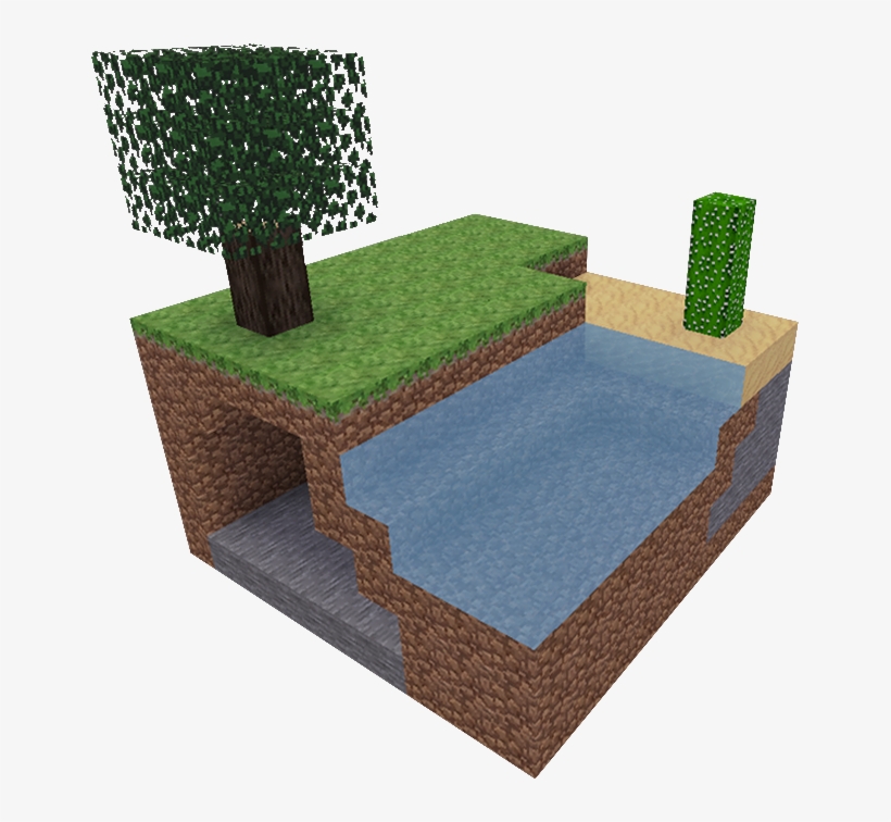 Minetest Logo Real Blockmen - Artificial Turf, transparent png download