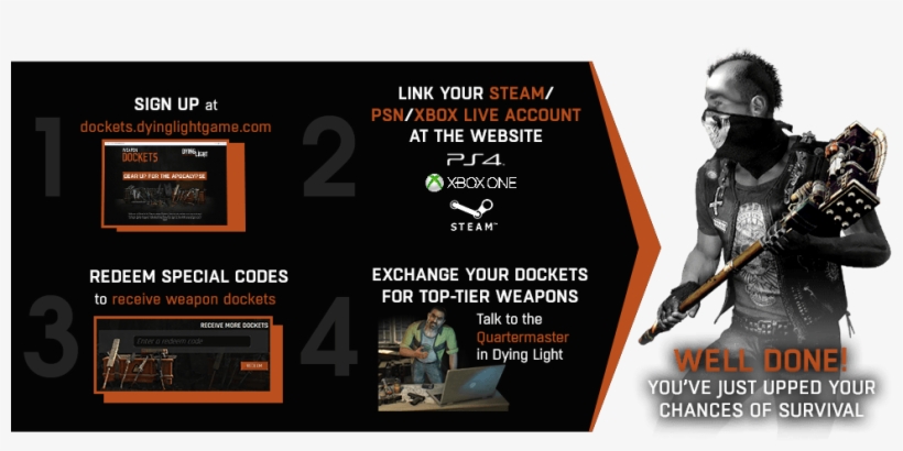 Weapon Dockets - Dying Light Dockets Codes 2018, transparent png download