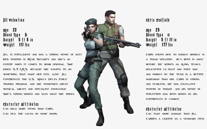 Text-based Ot - Chris Redfield Costume, transparent png download