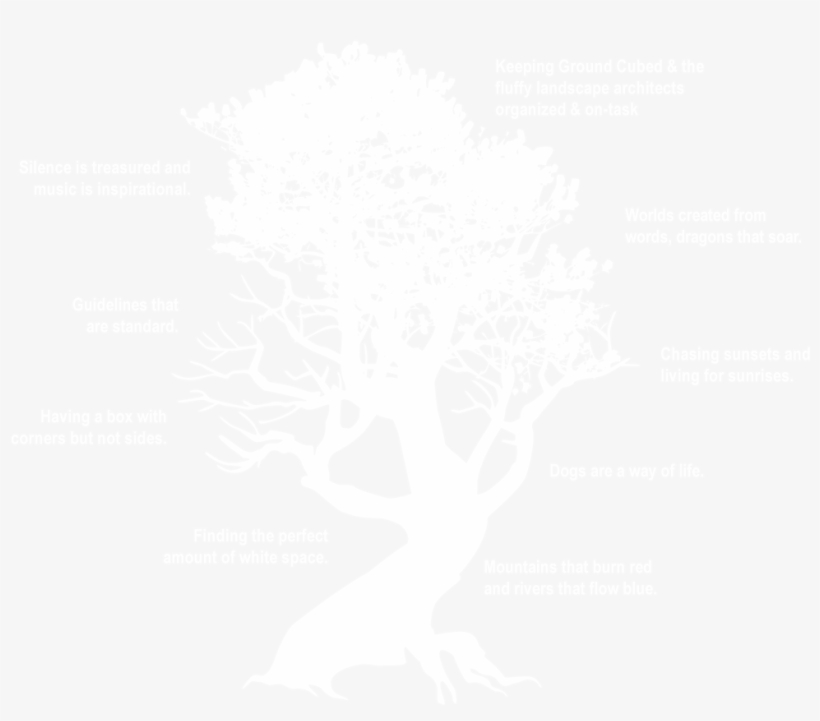 Hedges - Poster, transparent png download