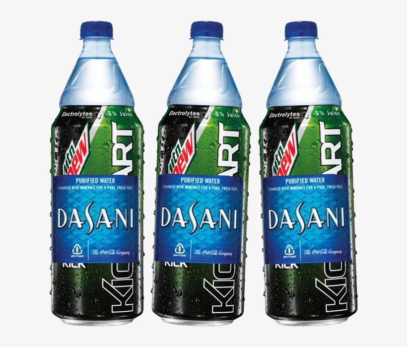 Dasanidew-sheet0 - Water Bottle, transparent png download