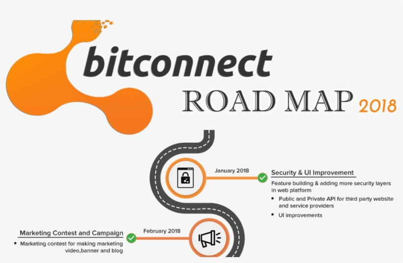 Real-time Price Index, - Human Action, transparent png download