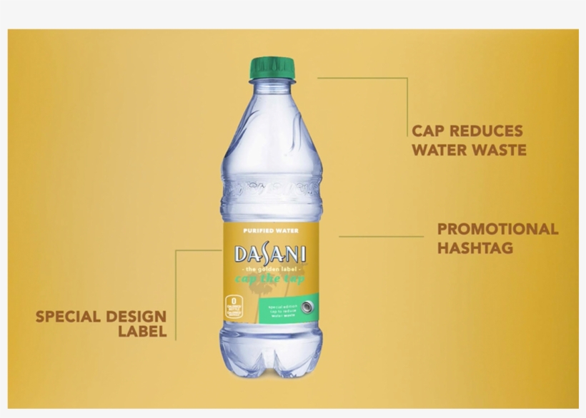 Shannon Smith Mikaila Weaver - Plastic Bottle, transparent png download