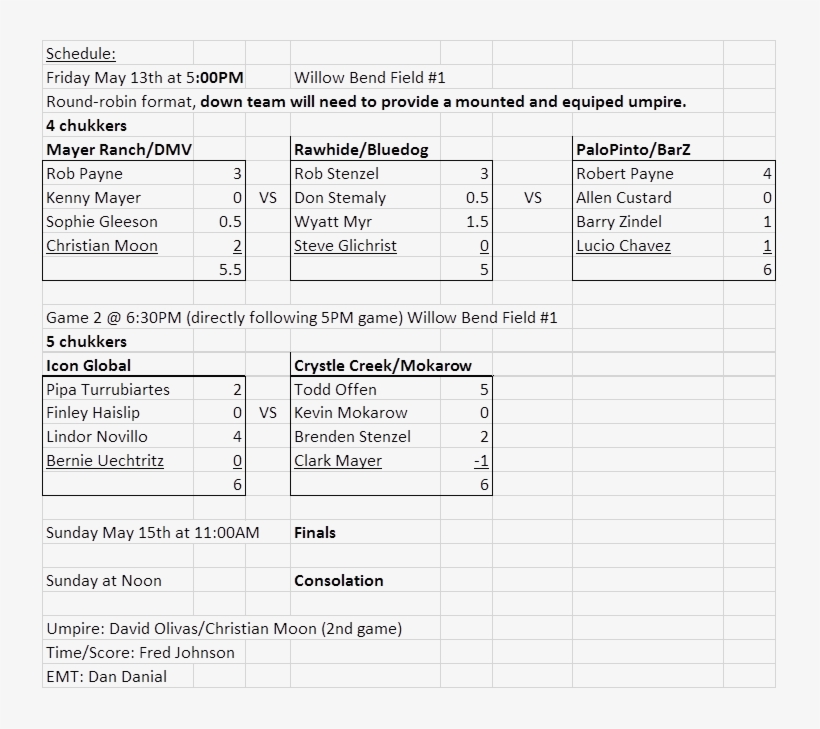 Sign Up For Our Newsletter - Number, transparent png download