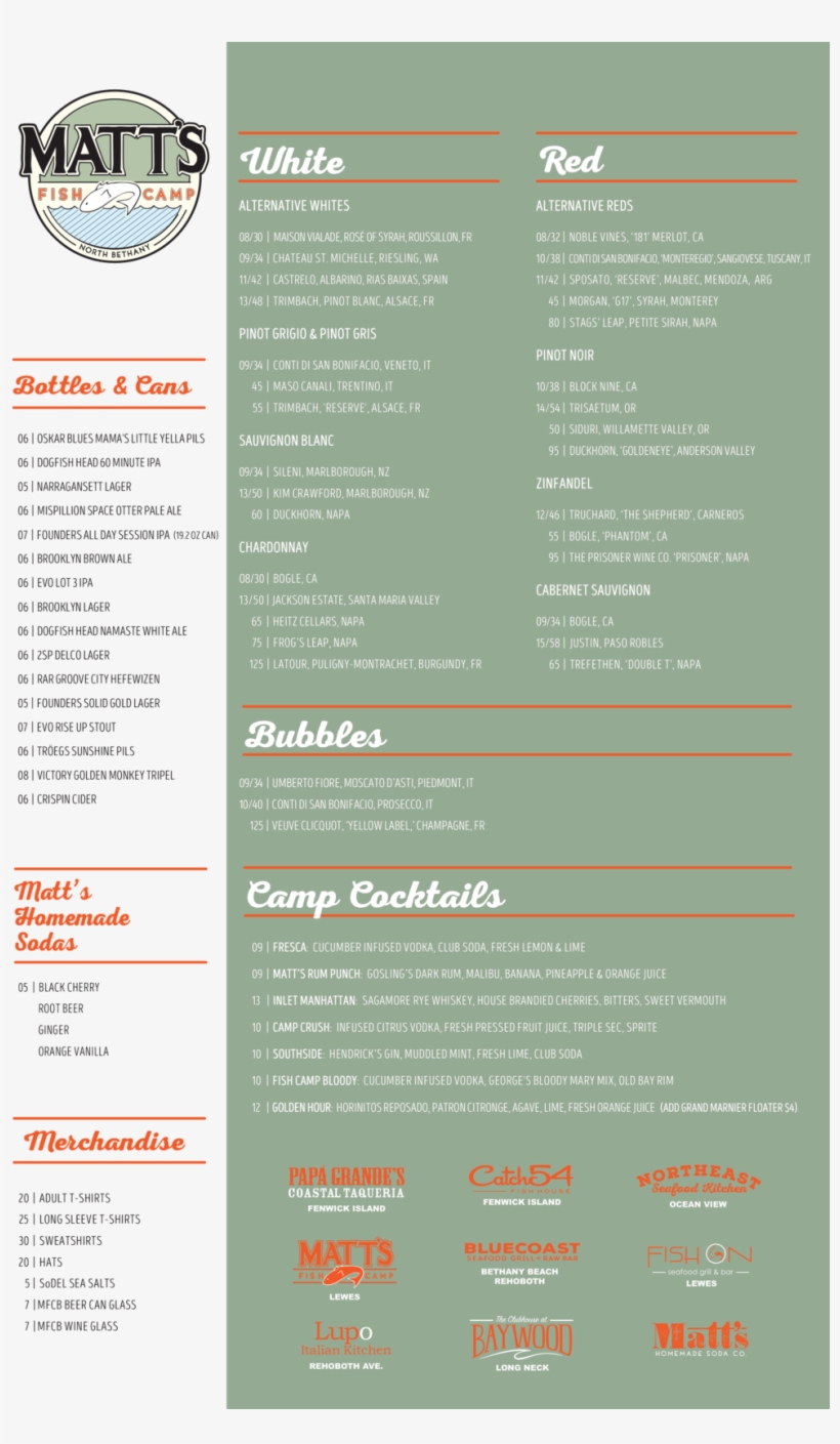 Matts Fish Camp Bethany Wine List Winter 2019 01 - Document, transparent png download