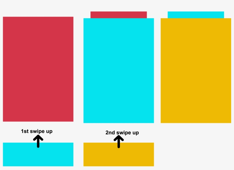 Enter Image Description Here - Android Viewpager Stack Animation, transparent png download