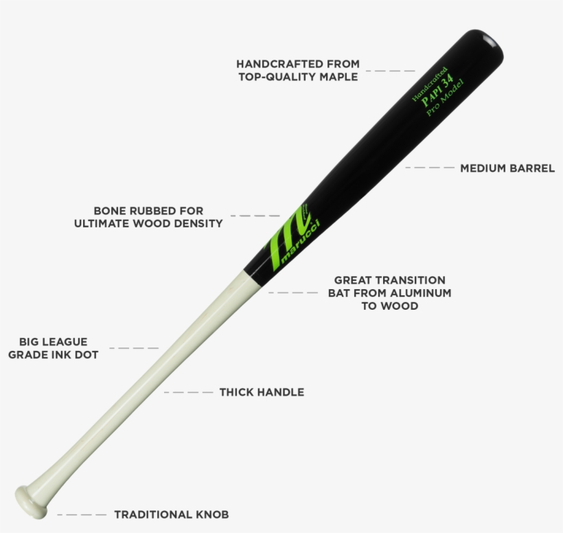 Picture Of Marucci Papi34 Pro Model Bat - College Softball, transparent png download