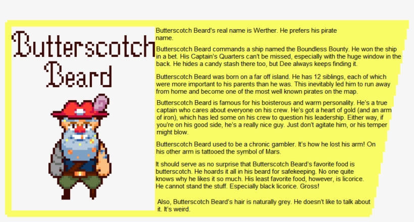 This Week, I'll Be Showcasing Some Fun Facts About - Cartoon, transparent png download