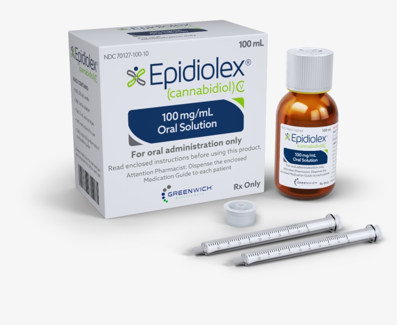 Why Gw Pharmaceuticals, Mercadolibre, And Imax Jumped - Fda Approved Cannabinoids 2018, transparent png download