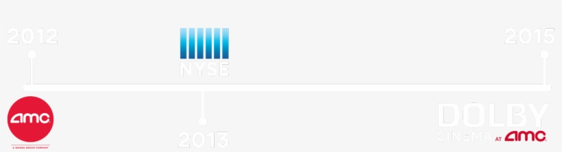 Dolby Cinema Vs Imax Transparent Background - Dolby Home Theater, transparent png download