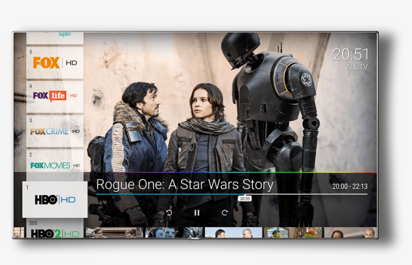 Eon For Your Smart Tv - Rogue One K2so Jyn, transparent png download
