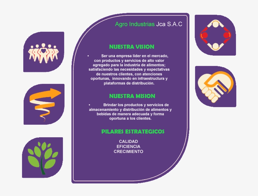 Mision Y Vision De Alicorp, transparent png download