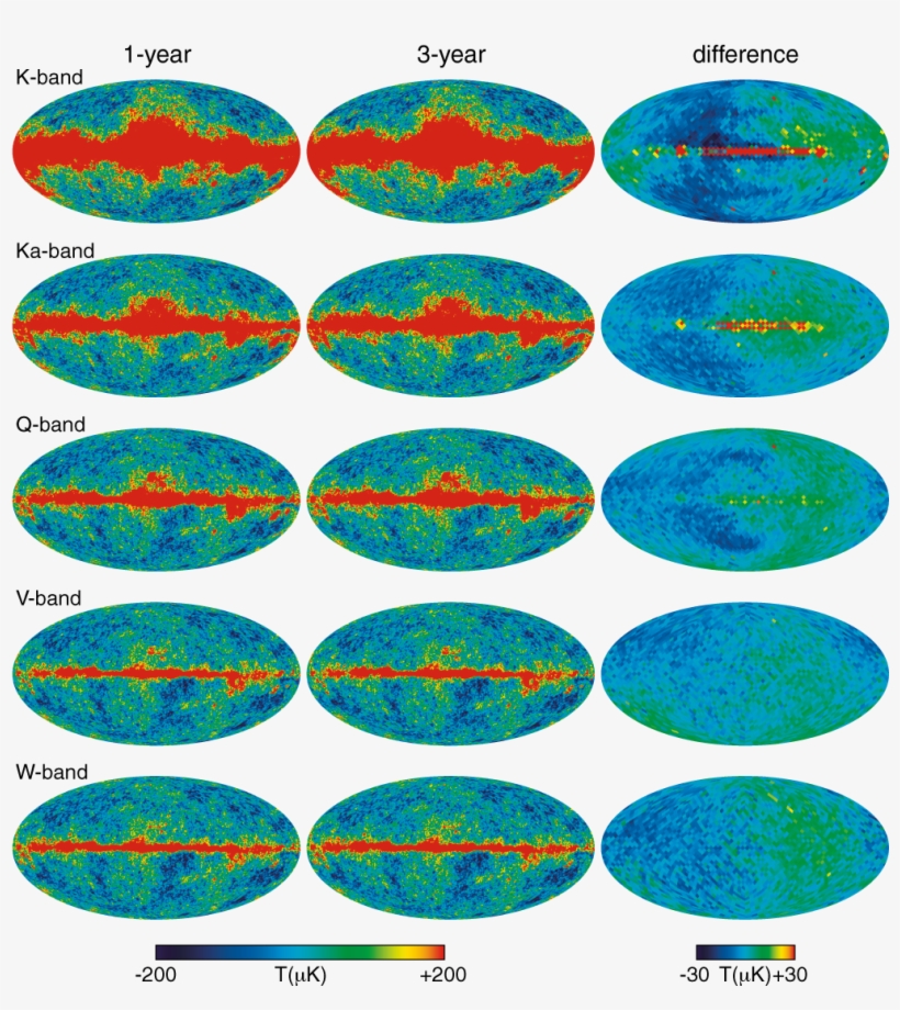 Png, transparent png download